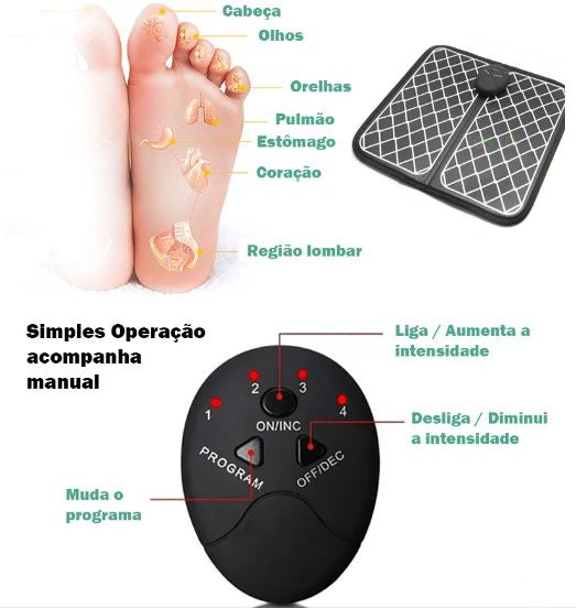 Tapete Eletrônico Massageador p/ os pés – TAPETEC®